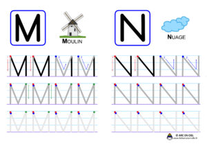 Ecriture de l'alphabet en majuscules - lettres M et N