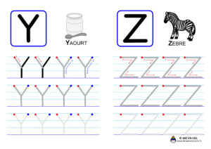 Ecriture de l'alphabet en majuscules - lettres Y et Z